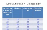 Gravitation Jeopardy Universal Law of Gravitation HistoryConceptualCircular Motion 10 20 30 40 50 60.