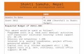 Shakti Samuha, Nepal Safehouse and reintegration centre $HKD Grants To Date0 Grant 201295,000 (Shortfall in Shakti Budget) Requested Budget of USD12,188: