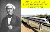 AP C UNIT 11 ELECTROMAGNETIC INDUCTION. Recall Electric Flux.