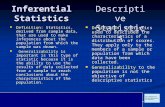 Inferential Statistics Definition: Statistics, derived from sample data, that are used to make inferences about the population from which the sample was.