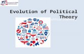 Evolution of Political Theory Political Science I.