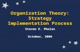 Organization Theory: Strategy Implementation Process Steven E. Phelan October, 2008.