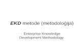 EKD metode (metodoloģija) Enterprise Knowledge Development Methodology.