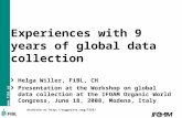 Www.fibl.org Experiences with 9 years of global data collection Helga Willer, FiBL, CH Presentation at the Workshop on global data collection at the IFOAM.