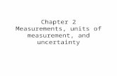 Chapter 2 Measurements, units of measurement, and uncertainty.