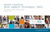 North Carolina Work Support Strategies (WSS) Action Plan Overview Summer 2012 .