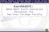 EarthEd2YC: NASA-NAGT Earth Education Resources for Two-Year College Faculty Suzanne T. MetlayRussanne Low NAGT Geo2YC Professional DivisionNASA SMD E/PO.
