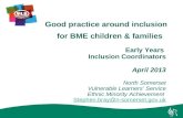 Good practice around inclusion for BME children & families Early Years Inclusion Coordinators April 2013 North Somerset Vulnerable Learners’ Service Ethnic.