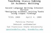 Teaching Stance -taking in Academic Writing Second Language Writing Interest Section “Designing academic writing tasks using corpus findings” TESOL 2008.