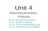 Unit 4 Macroeconomics: Policies Ch 13 – Economic Performance Ch 14 – Economic Instability Ch 15 – The Fed and Monetary Policy Ch 16 – Achieving Economic.