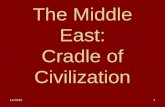9/4/20151 The Middle East: Cradle of Civilization.