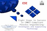 Eight Steps to Success in CMMI  -Compliant Process Engineering: Strategies and Supporting Technology Paul R. Croll Chair, IEEE Software Engineering Standards.