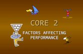 CORE 2 FACTORS AFFECTING PERFORMANCE. (FQ1) HOW DOES TRAINING AFFECT PERFORMANCE.