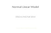 Normal Linear Model STA211/442 Fall 2014. Suggested Reading Faraway’s Linear Models with R, just start reading. Davison’s Statistical Models, Chapter.