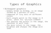 Types of Graphics Bitmapped graphics –Simply known as bitmap, is an image formed by a pattern of dots. –Composed of tiny dots of different colors –Each.