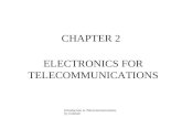 Introduction to Telecommunications by Gokhale CHAPTER 2 ELECTRONICS FOR TELECOMMUNICATIONS.