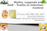 Al Heuer, PhD, MBA, RRT, RPFT Associate Professor Rutgers School of Health Related Professions.