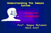 Understanding The Immune System MICro 451 IMMUNOLOGY Prof. Nagwa Mohamed Amin Aref.