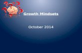 Growth Mindsets October 2014. Born SMART….? Am I smart?