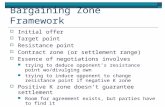 Bargaining Zone Framework  Initial offer  Target point  Resistance point  Contract zone (or settlement range)  Essence of negotiations involves trying.