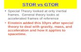 STOR vs GTOR Special Theory looked at only inertial frames. General theory looks at accelerated frames of reference Einstein added this 10yrs after special.