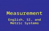 Measurement English, SI, and Metric Systems. English System This is the system we use on a day-to-day basis. The U.S. adopted the metric system in 1866.