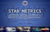 STA RMETR ICS Science and Technology for America’s Reinvestment: Measuring the EffecTs of Research on Innovation, Competitiveness and Science STAR METRICS.