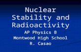 Nuclear Stability and Radioactivity AP Physics B Montwood High School R. Casao.