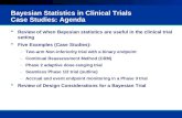 Bayesian Statistics in Clinical Trials Case Studies: Agenda  Review of when Bayesian statistics are useful in the clinical trial setting  Five Examples.