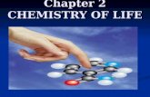 Chapter 2 CHEMISTRY OF LIFE. NATURE OF MATTER Matter - anything that has mass and occupies space -consists of atoms Matter - anything that has mass and.