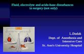 Fluid, electrolyte and acide-base disturbances in surgery (not only) L.Dadak Dept. of Anesthesia and Intensive Care St. Ann's University Hospital.