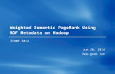 Weighted Semantic PageRank Using RDF Metadata on Hadoop ICOMP 2014 Jun 20, 2014 Hee-gook Jun.