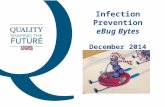Infection Prevention eBug Bytes December 2014. Airport Exit and Entry Screening for Ebola August–November 10, 2014 In response to the Ebola epidemic,