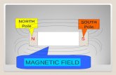 SOUTH Pole NORTH Pole SN MAGNET MAGNETIC FIELD. SN Needle Paper Copper Cable Thumb Nail.