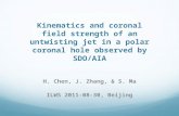 Kinematics and coronal field strength of an untwisting jet in a polar coronal hole observed by SDO/AIA H. Chen, J. Zhang, & S. Ma ILWS 2011-08-30, Beijing.