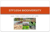 LU2: THE COMPLEXITY OF LIFE STF1054 BIODIVERSITY.