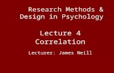 Research Methods & Design in Psychology Lecture 4 Correlation Lecturer: James Neill.
