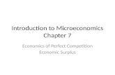 Introduction to Microeconomics Chapter 7 Economics of Perfect Competition Economic Surplus.