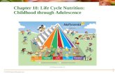 © 2010 Pearson Education, Inc. Chapter 18: Life Cycle Nutrition: Childhood through Adolescence.