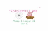 “Charlotte’s Web” Theme 6 Lesson 26 Day 3. A-Z Fluency Let’s start the day with A-Z fluency Grab your pages from the back table!