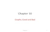Chapter 10 Graphs, Good and Bad Chapter 101. Thought Question 1 Chapter 102 What is confusing or misleading about the following graph?
