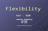 Flexibility AKA - ROM Labette Community College PE 116 Property of HHPR Department-PSU.