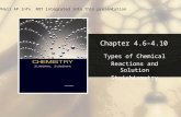 Chapter 4.6-4.10 Types of Chemical Reactions and Solution Stoichiometry PHall AP info. NOT integrated into this presentation.