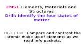 EMS1 Elements, Materials and Structures Drill: Identify the four states of matter OBJECTIVE: Compare and contrast the atomic make-up of elements as we.