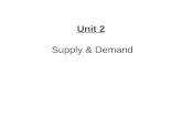 Unit 2 Supply & Demand. Demand Basics Demand Schedule and Demand Curve.