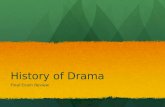 History of Drama Final Exam Review. Hebrew/Egyptian Drama Egyptian drama dates back to 3000 B.C. Egyptian drama dates back to 3000 B.C. Drama means “to.