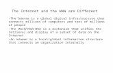 The Internet and the WWW are Different The Internet is a global digital infrastructure that connects millions of computers and tens of millions of people.