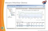 13-1 Veeam Monitor Demo Topic 2: VM Performance Monitoring 3.