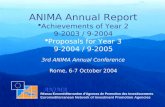 ANIMA Réseau Euroméditerranéen d’Agences de Promotion des Investissements Euromediterranean Network of Investment Promotion Agencies ANIMA Annual Report.