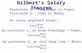 Dilbert’s Salary Theorem Postulate 1: Knowledge is Power Postulate 2: Time is Money As every engineer knows: Since, by postulate 1, we know Knowledge =